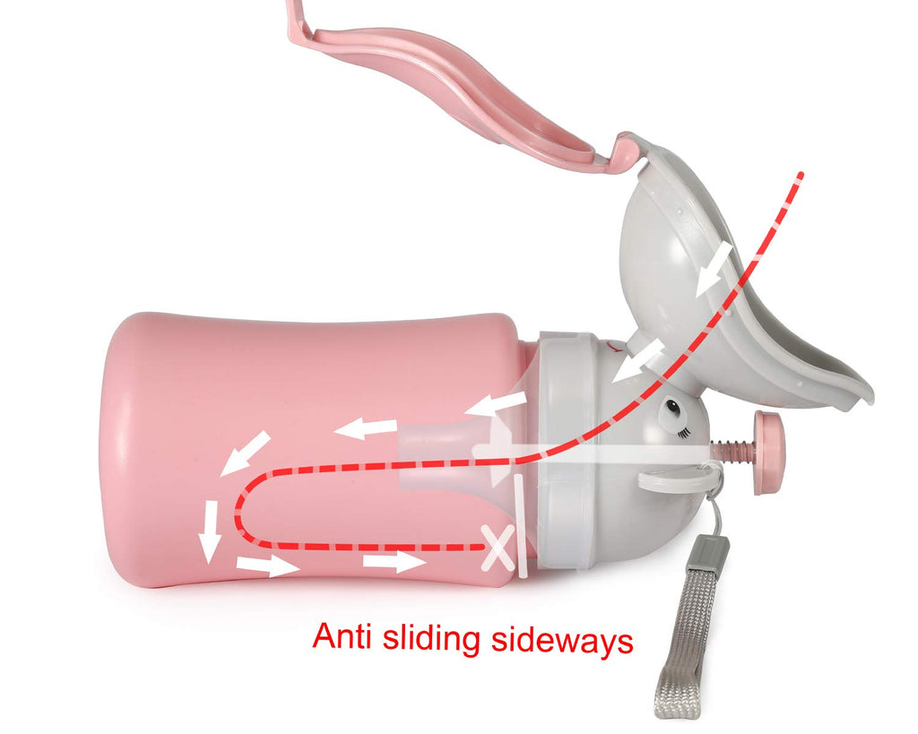 Portable Potty Pee Cup for Girls