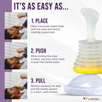Portable Suction Rescue Device
